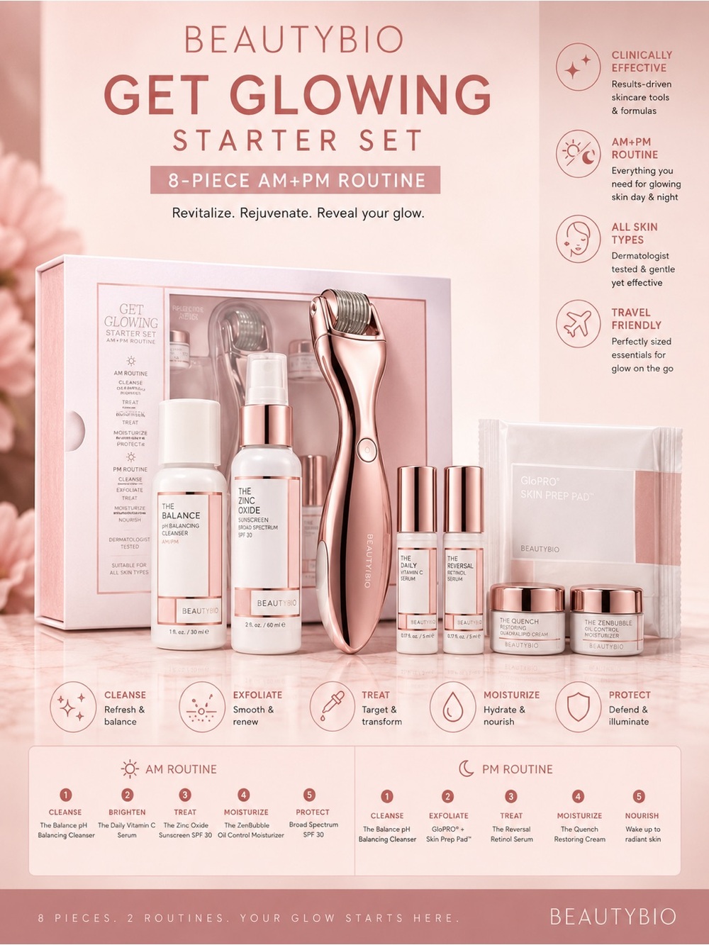 BeautyBio Get Glowing Starter Set 8-Piece AM+PM Routine